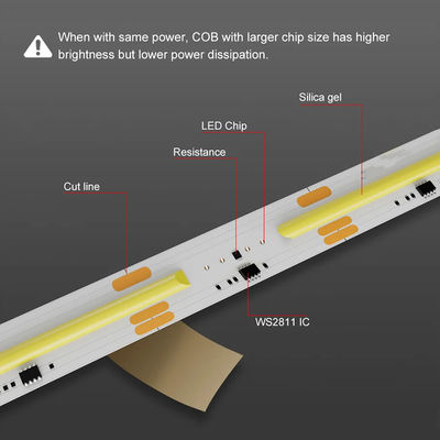 12V/24V Laufwasser fließendes LED-Streifenlicht mit 3000K warmen weißen COB SMD2835 360LEDs