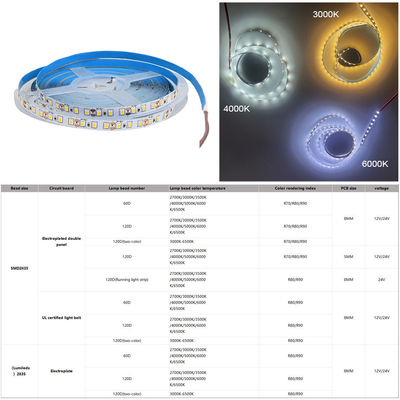 5v 8mm 3000K 320leds IP65 Wasserdicht 1cm ein Schnitt COB flexibel SMD2835 LED-Streifenlicht