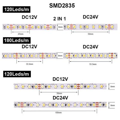 CCT 12V24V 8mm 120Leds 3000K-6500K 35Kapfer Led Streifenlicht für TV-Hintergrundbeleuchtung