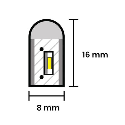 IP65 Wasserdicht Blaue LED Neon Flex mit 120 LEDs/M und Arbeitstemperatur von 40 °C