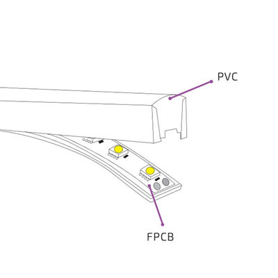 4100K 48V 16x16mm Flachform Vertikalbiegen IP65 Wasserdicht LED Neon Flex 3000K