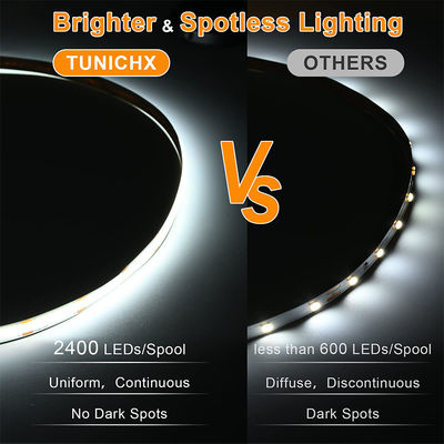 DC 12V24V 8mm10mm Breite 320Leds 6500K Weiß Hohe Helligkeit Flexible COB Led Streifenlicht für Küche Wohnzimmer