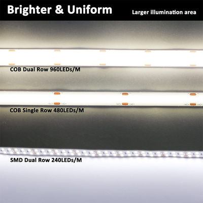 Hochdichte 8mm10mm 320leds 6500K Weiß COB Led Streifenlicht für Innenarchitektur