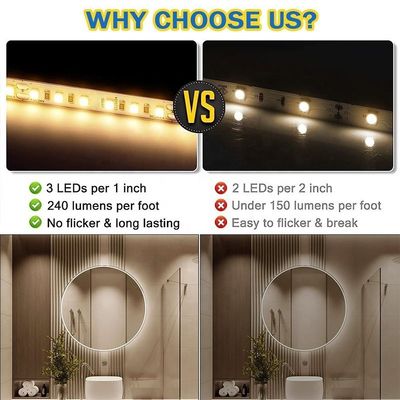 8mm 240LEDs 6500K Kaltweiß SMD2835 Led-Streifenlicht mit Fernbedienungsschaltermodus