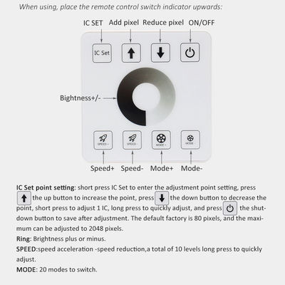 Wireless RF Touch Panel LED-Lichtcontroller für monochrome Zweifarbige und RGB-Leuchten