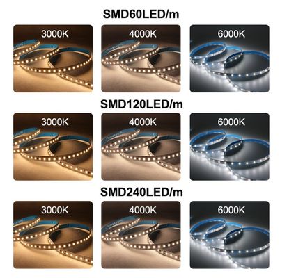 Lange Lebensdauer Wasserdichtes LED-Streifenlicht mit 8 mm Breite und 12000K Farbtemperatur