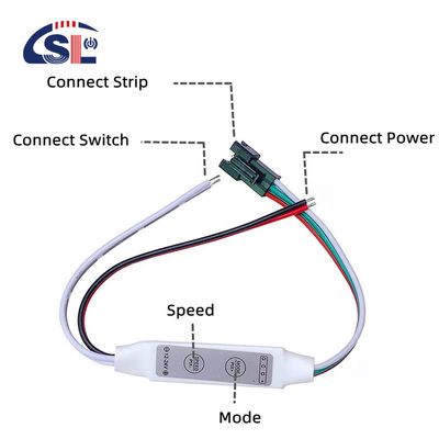 Integrierte RGB-Steuerung LED-Beleuchtung für das Wohnzimmer Dimming Level Ja DC 12V/24V 3A/5A