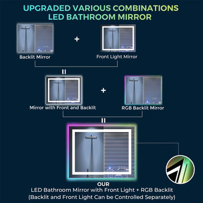 Berührungssensor 103g DC 12V 5A 60W Defogger Pad Spiegel RGB Led Schrittlos Verdunkelung Drei-Taste-Steuerungsschalter